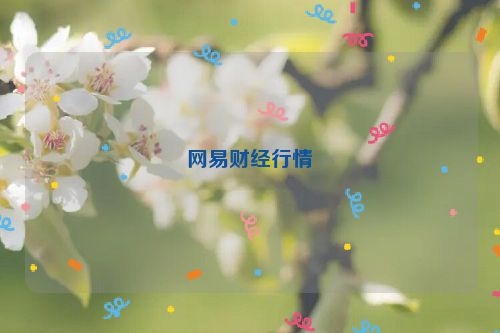 网易财经行情